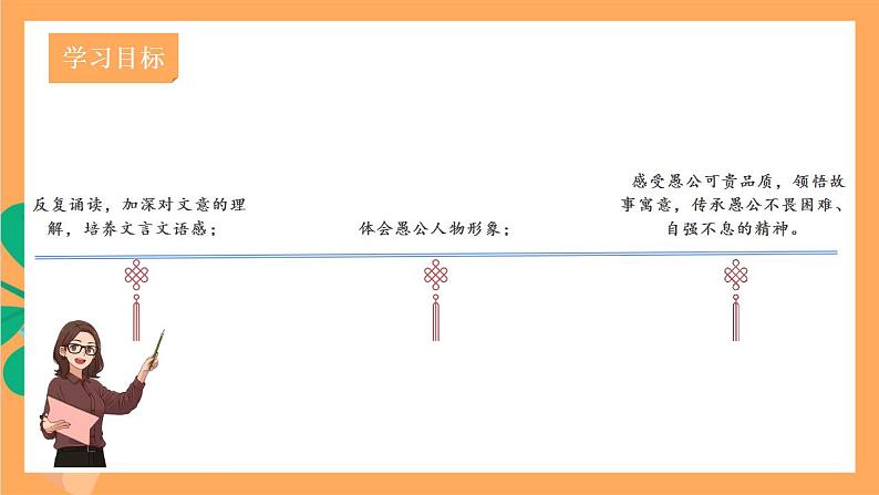 人教部编版语文八上24《 愚公移山》 第1课时 课件+教案+分层作业03