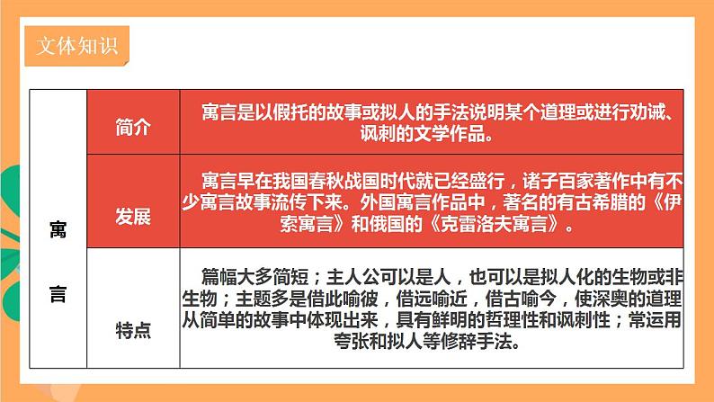 人教部编版语文八上24《 愚公移山》 第1课时 课件+教案+分层作业06