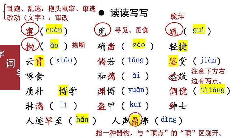 2024-2025统编版七年级语文上册精品课件9 从百草园到三味书屋第6页
