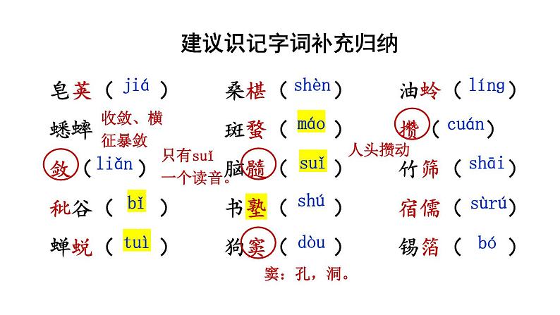 2024-2025统编版七年级语文上册精品课件9 从百草园到三味书屋第7页