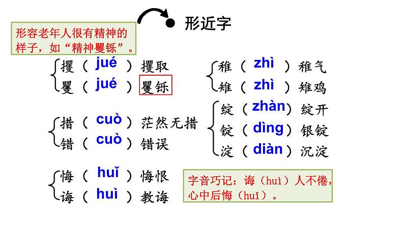 2024-2025统编版七年级语文上册精品课件11 再塑生命的人第7页