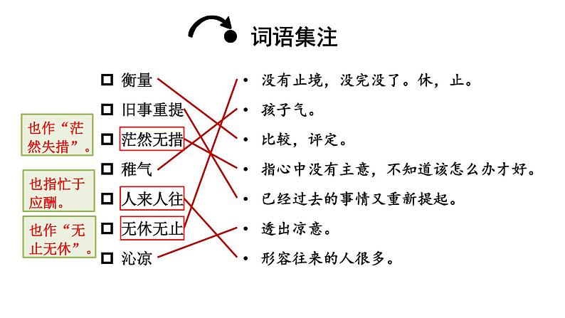 2024-2025统编版七年级语文上册精品课件11 再塑生命的人第8页