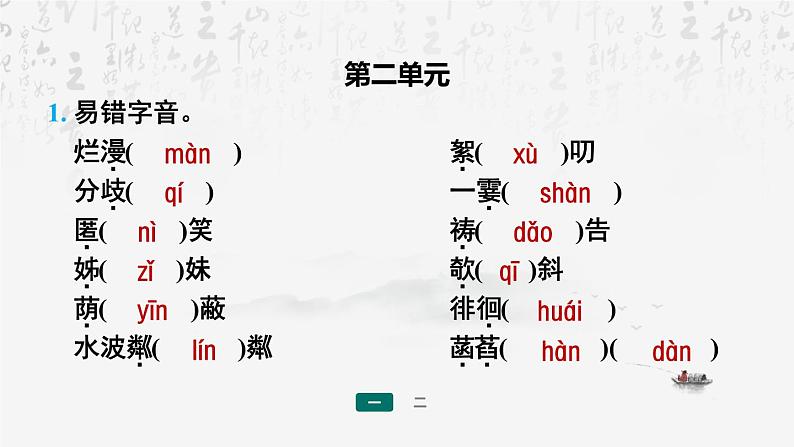 【新教材】统编版(2024)七年级上册语文期末复习:专题一 字音 字形 课件05