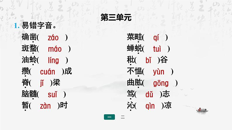 【新教材】统编版(2024)七年级上册语文期末复习:专题一 字音 字形 课件07