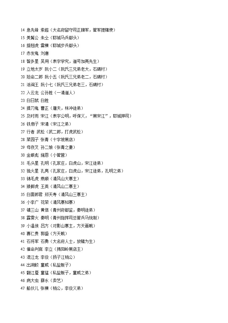 八升九语文暑假专项衔接练习之《艾青诗选》《水浒传》02