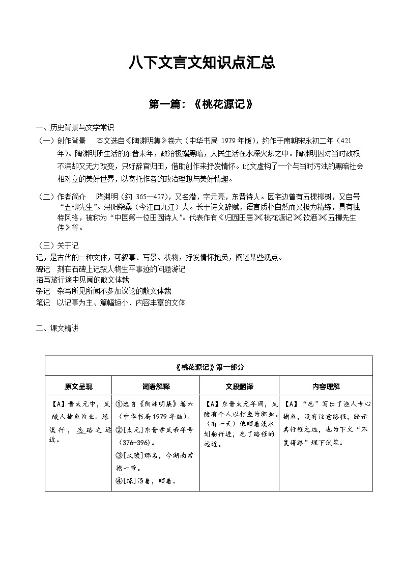 2024语文八下文言文知识点汇总第1页