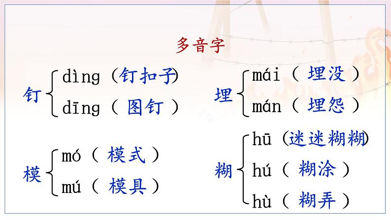 五四制六年级语文上册 第2单元 9 我的战友邱少云 PPT课件+教案07