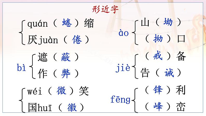 五四制六年级语文上册 第2单元 9 我的战友邱少云 PPT课件+教案08