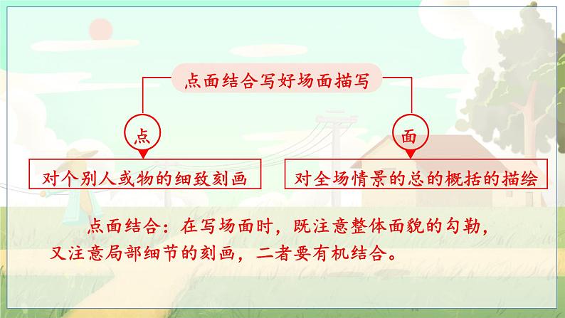语文园地二第3页