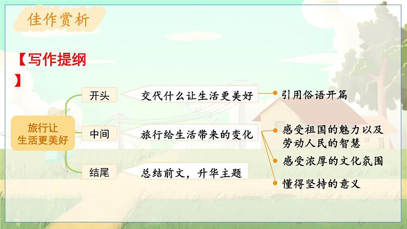 写作:____让生活更美好第7页