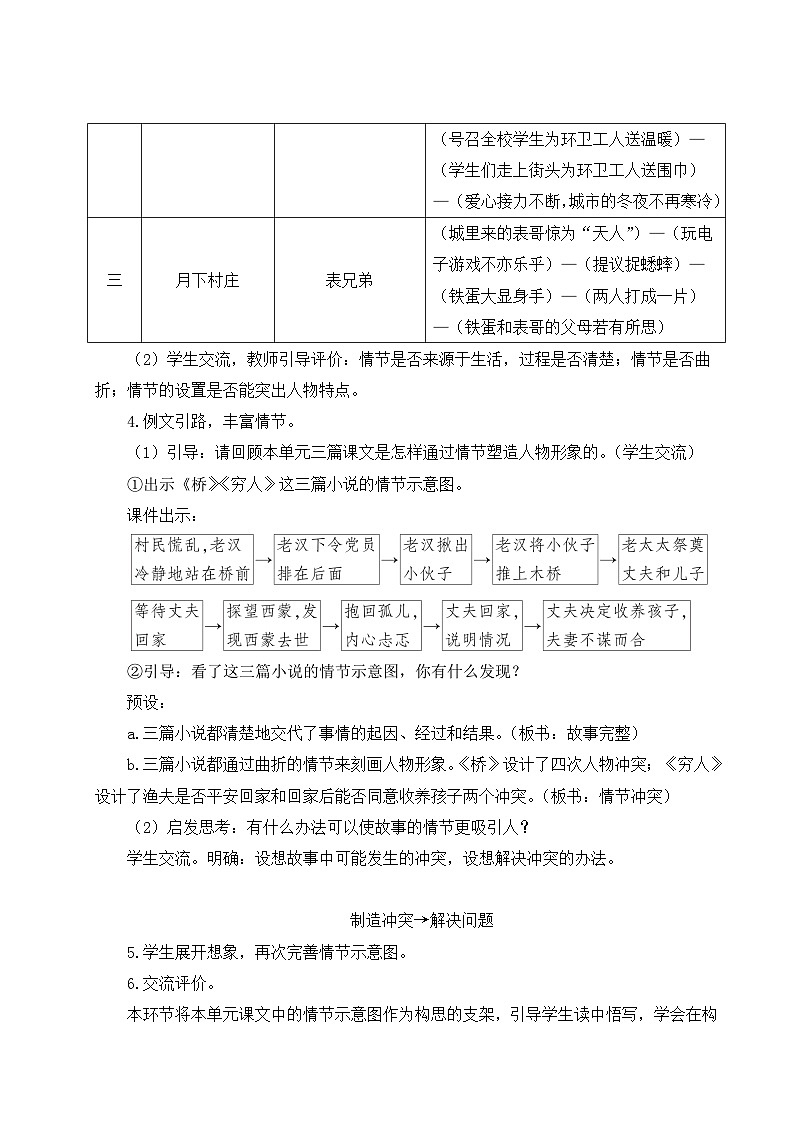 五四制六年级语文上册 第4单元 写作:笔尖流出的故事 PPT课件+教案03