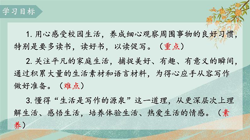 人教部编版初中语文七年级上册 写作一 热爱生活 学会观察 课件+教案03