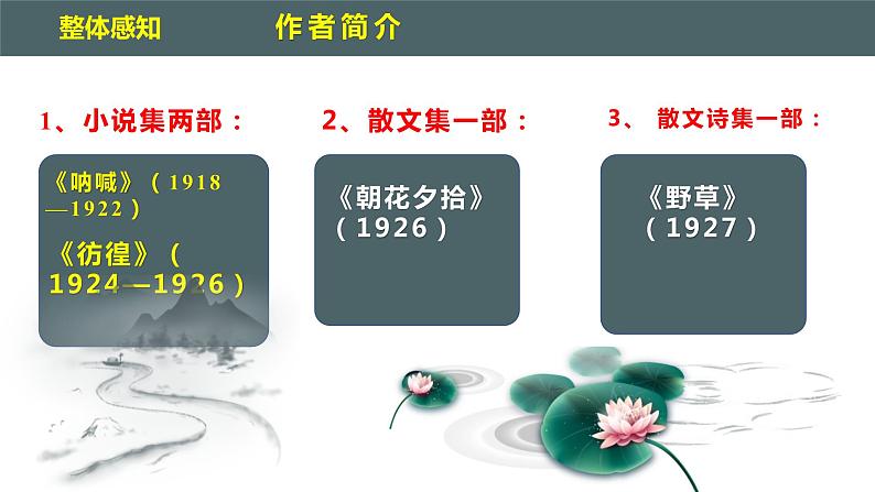 《故乡》同步课件第8页