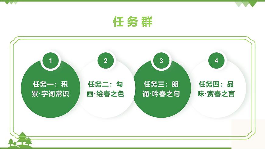 統(tǒng)編版語文七年級(jí)上冊(cè) 第1課  春課件第3頁