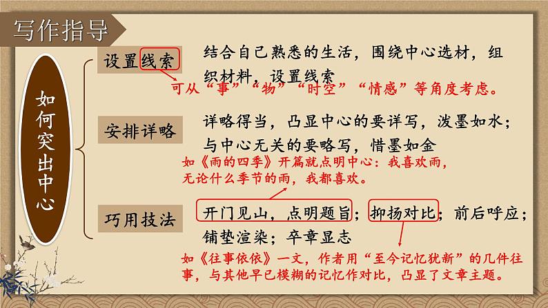 部编版语文七年级上册 写作 如何突出中心 课件03