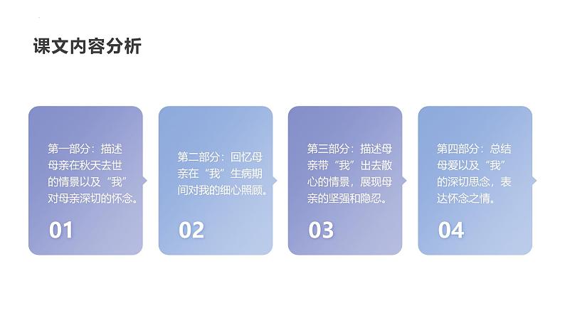 第5课《秋天的怀念》课件2024-2025学年统编版语文七年级上册第7页