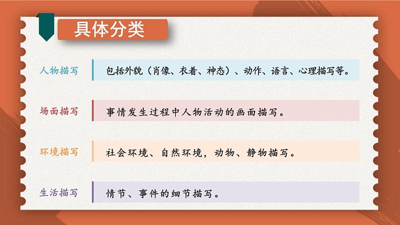 部编七年级语文上册 第1单元 统编七语上 第一单元 写作:热爱写作,学会观察【第二课时】 PPT课件第6页
