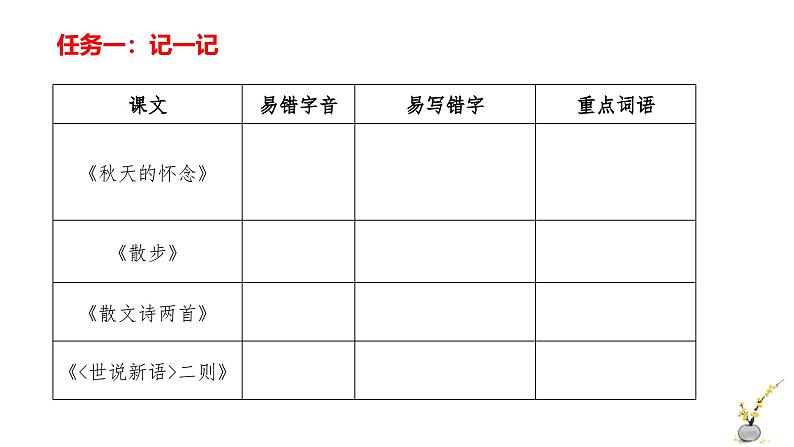 统编版语文(2024修订版)七年级上册第二单元大单元设计(教学设计+课件+学习任务单)08