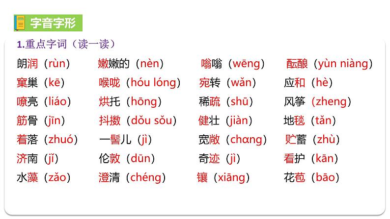 2024修订版部编语文七上第1单元复习讲义+课件02