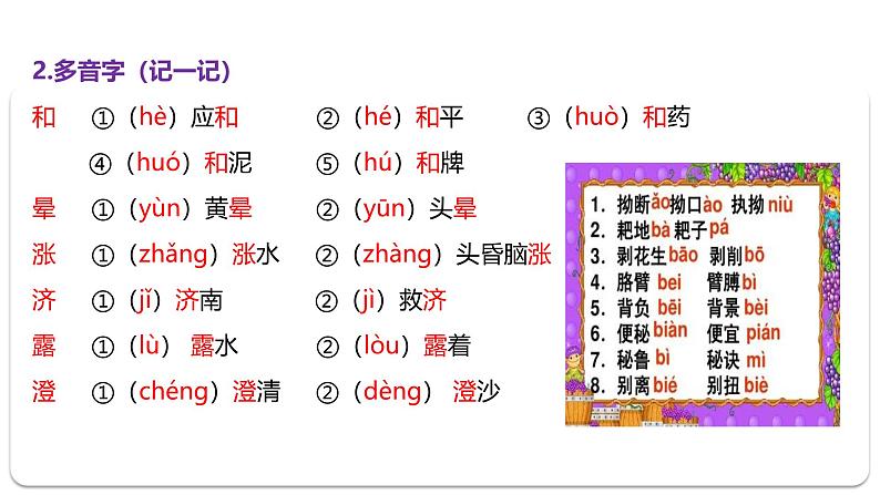 2024修订版部编语文七上第1单元复习讲义+课件04