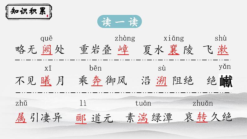 人教部编版初中语文八年级上册 《10.三峡》 课件+教案06