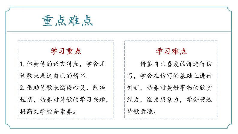 【核心素养】部编版语文九年级上册 任务3《尝试创作》(同步课件)03