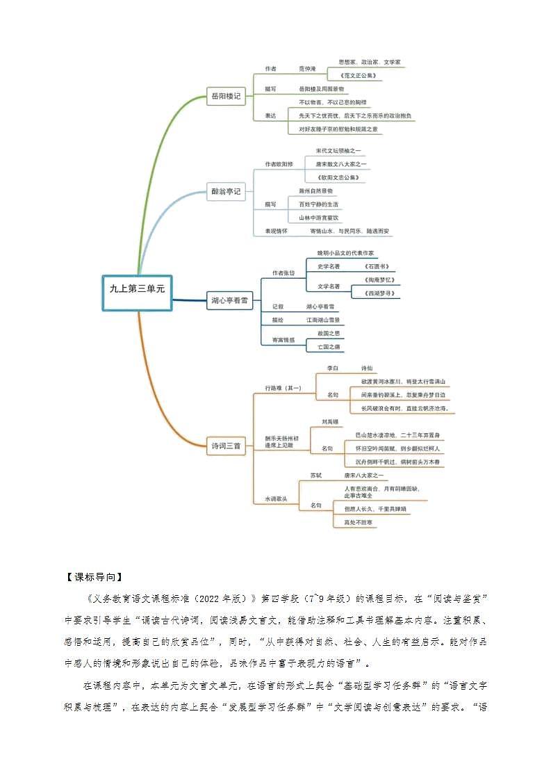 统编版语文九年级上册第3单元大单元设计(教学设计+课件+学习任务单)02