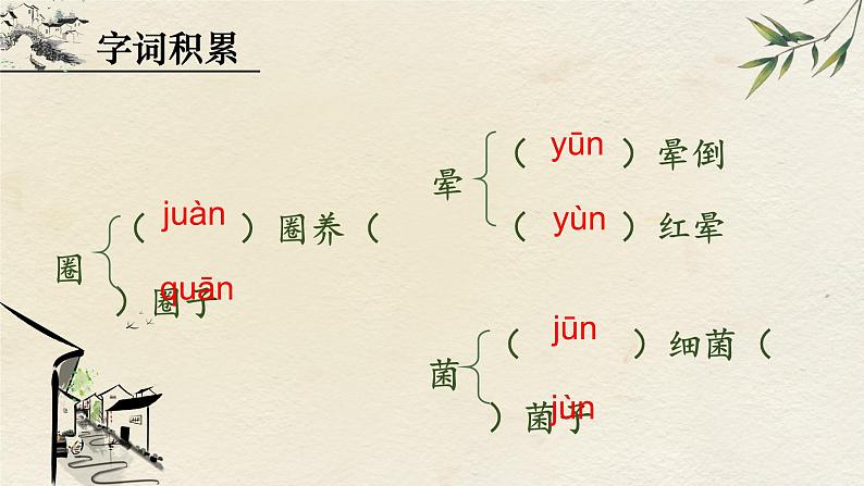 人教部编版初中语文八年级上册《17.昆明的雨》 课件第7页
