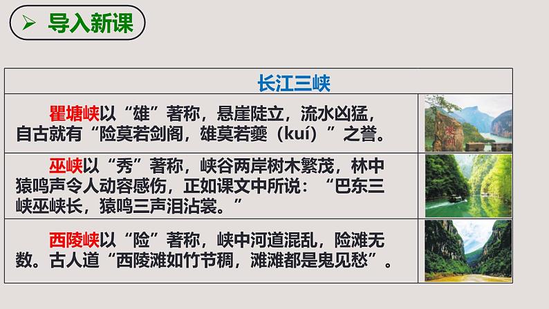 部编版八上语文第三单元《三峡》同步课件第8页
