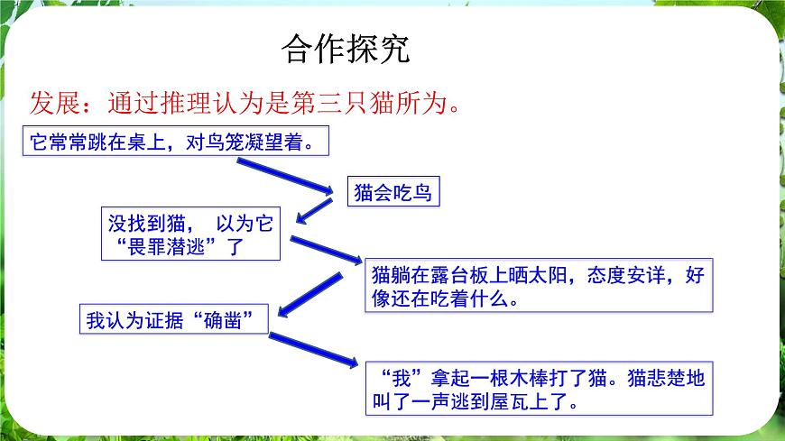 17.貓-第2課時第8頁