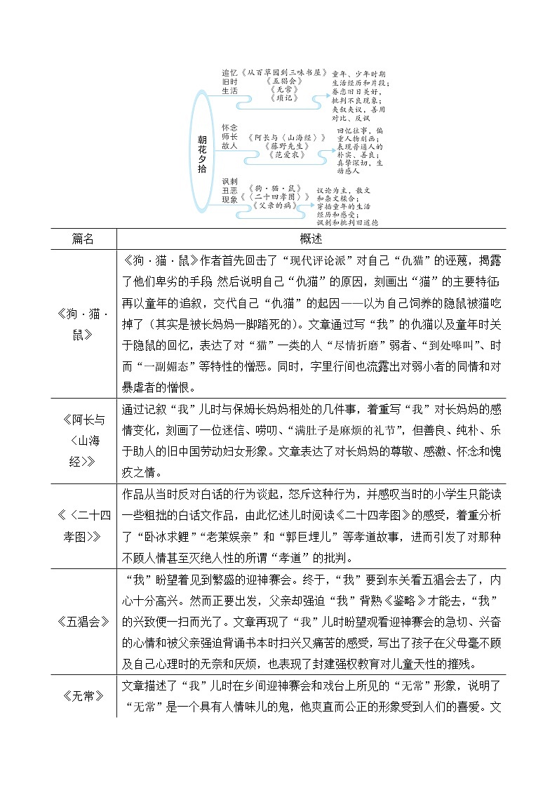 中考语文名著导读《朝花夕拾》消除与经典的隔膜(名师教学设计简案)第2页