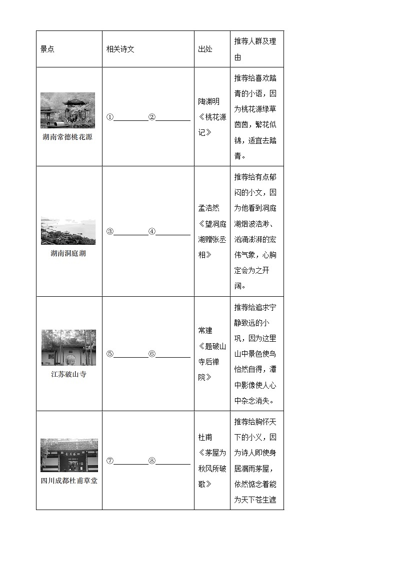 河南省巩义市2023-2024学年八年级下学期期末语文试题(解析版)第3页