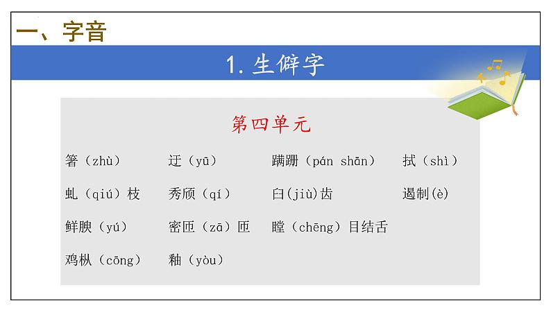 专题01 字词积累【考点串讲】-2024-2025学年八年级语文上学期期末考点大串讲(统编版)课件PPT06