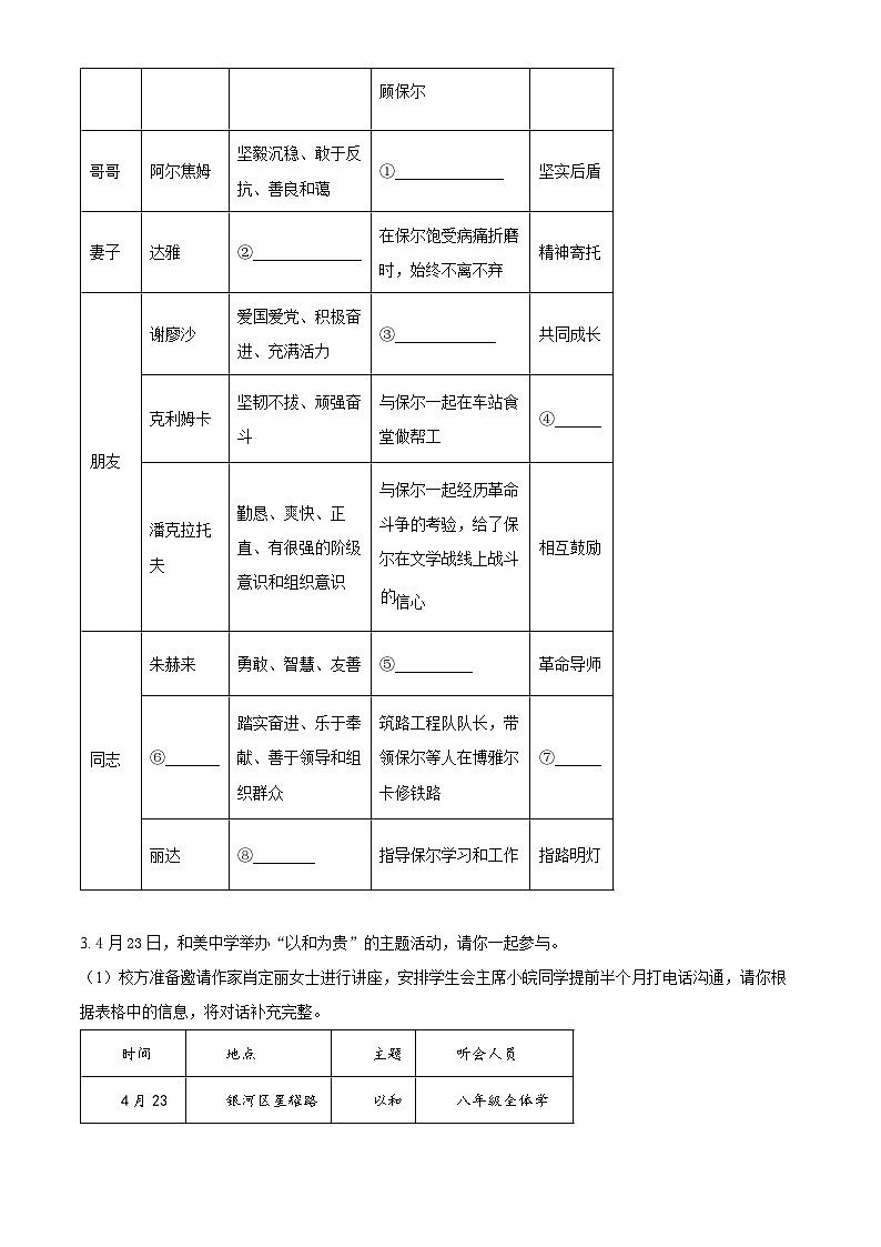 安徽省阜阳市阜南县2023-2024学年八年级下学期期末语文试题(原卷版)第2页