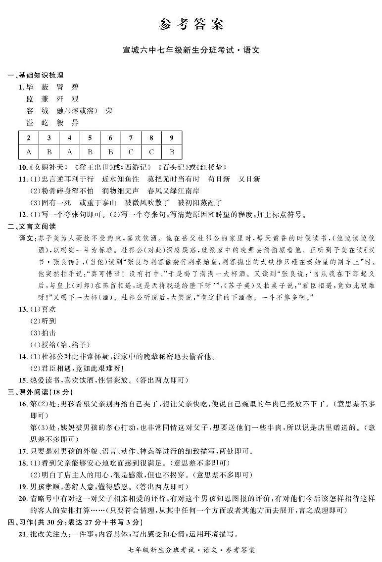 宣城六中 语文答案第1页