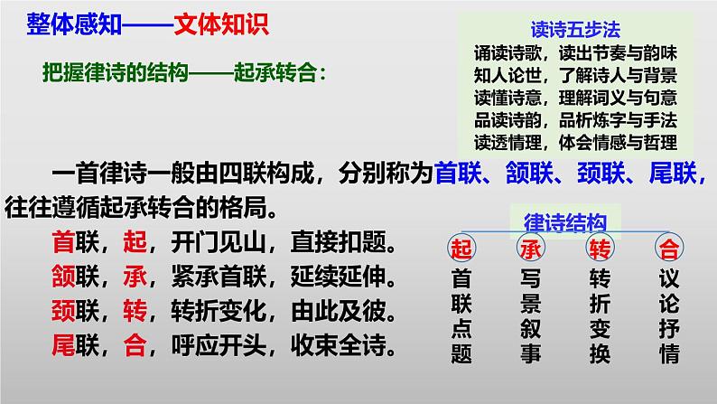 部编版八上语文第三单元唐诗之《野望》同步课件第8页