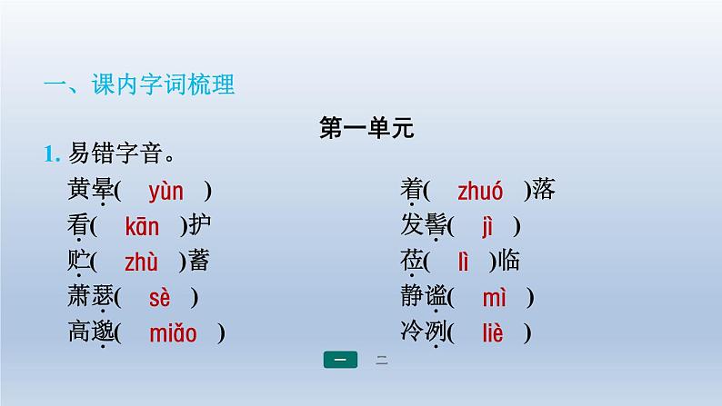 2024七年级语文上册期末专题训练一字音字形习题课件(部编版)第2页