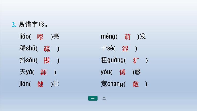 2024七年级语文上册期末专题训练一字音字形习题课件(部编版)第4页