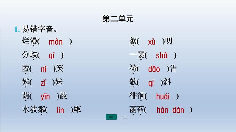 2024七年级语文上册期末专题训练一字音字形习题课件(部编版)第5页
