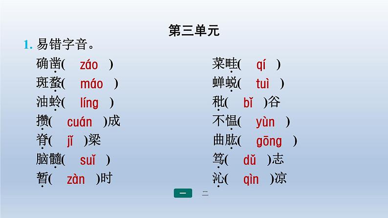 2024七年级语文上册期末专题训练一字音字形习题课件(部编版)第7页