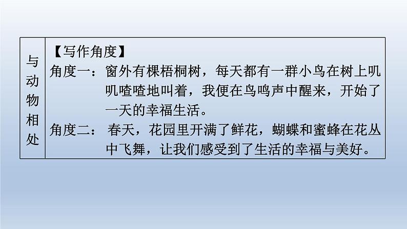 2024七年级语文上册第五单元任务三记述与动物的相处课件(部编版)05