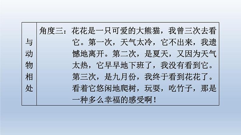 2024七年级语文上册第五单元任务三记述与动物的相处课件(部编版)06