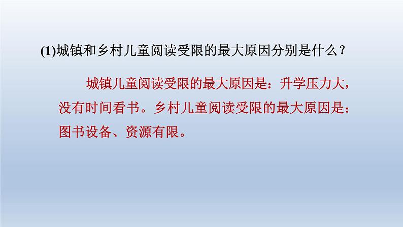2024七年级语文上册第四单元专题学习活动专练少年正是读书时课件(部编版)第5页