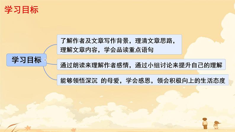 5 秋天的怀念 课件 初中语文人教部编版(2024)七年级上册02