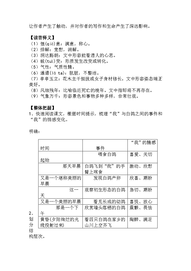 统编版(2024)七上语文第18课《我的白鸽》精品实用高效教学设计.第2页
