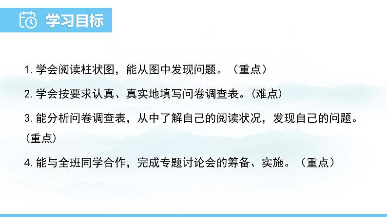 部编版(2024)七年级语文上册课件 第四单元 专题学习活动 少年正是读书时第2页