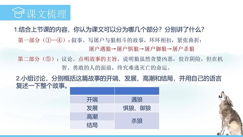 部编版(2024)七年级语文上册课件 第五单元 第二十课《狼》04