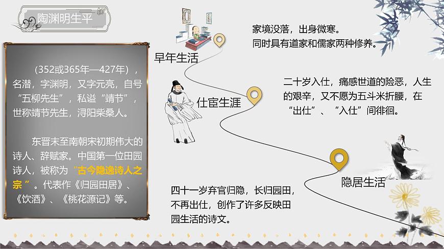 詩(shī)詞五首1第5頁(yè)