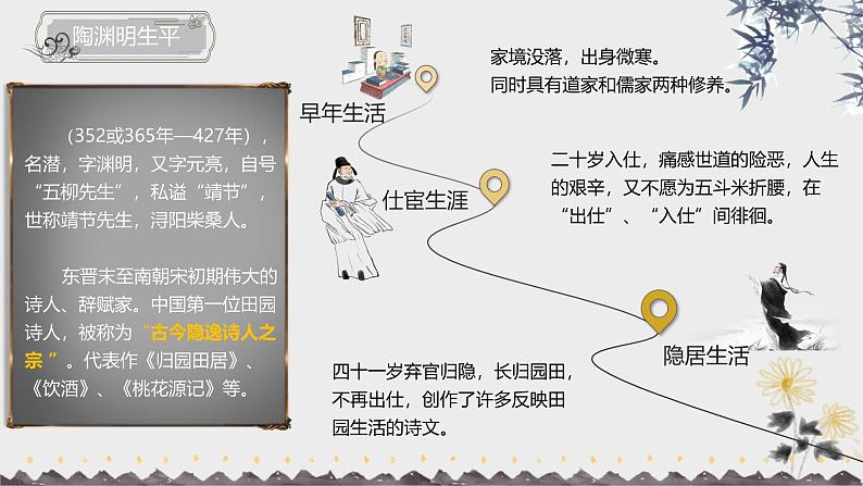 部编版初中语文PPT课件八年级第六单元诗词五首105