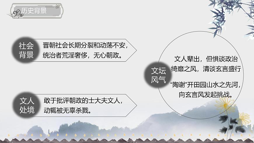 詩(shī)詞五首1第7頁(yè)